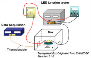 LED Junction Tester