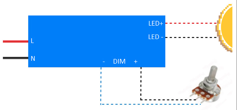 Dimmable LED