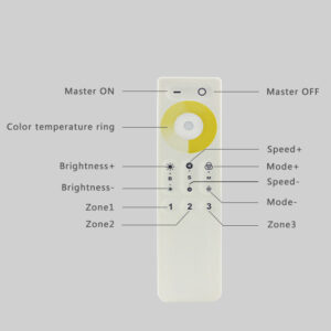 Dual Color Controller and Remoter 3 Zones