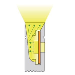 10*4mm LED Neon Light