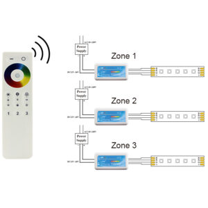 RGB Controller Dimmer