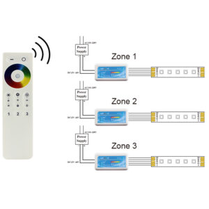 RGBW Controller Dimmer